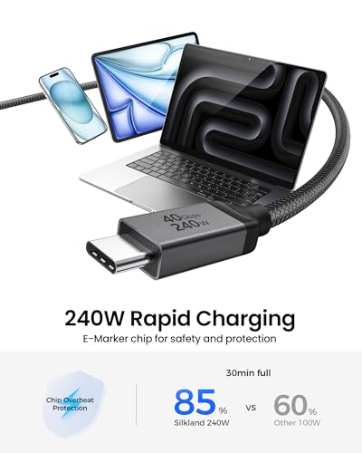 Silkland USB 4 for Thunderbolt 4 Cable 10FT/3M, 40Gbps, 8K Display, 240W - size: 10ft