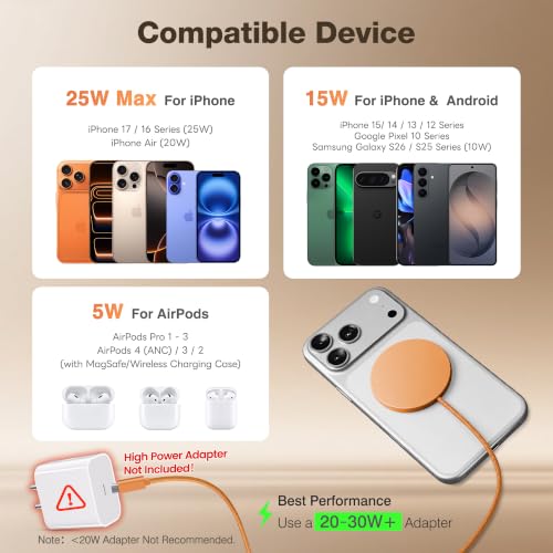 MagSafe 25W Magnetic Wireless Charger Fast Charging Pad for iPhone - color: Orange