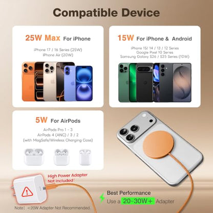MagSafe 25W Magnetic Wireless Charger Fast Charging Pad for iPhone - color: Orange