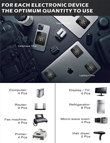 Stickers for Cell Phones/Tablets/Laptops/All Devices, [Reusable], Suitable for Anyone, 2.4 x 2.0 x 0.02 inches - (30 Pcs) - color: Z Black 30p