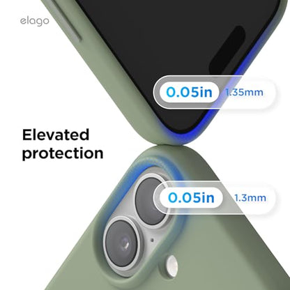 elago Premium Magnetic Silicone Case for iPhone 17 | Compatible with MagSafe, Liquid Silicone Material, Protection, Shockproof, Slim Phone (Khaki Green) - color: Khaki Green, size: iPhone 17