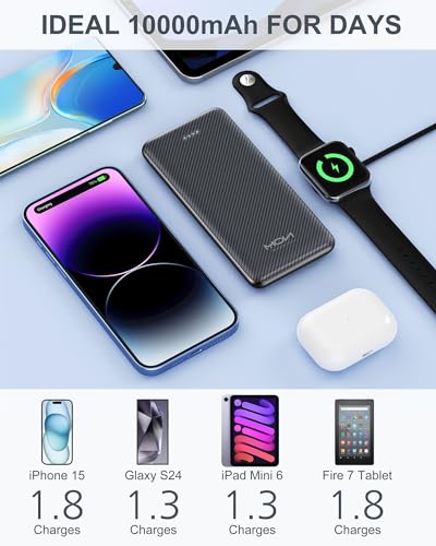 10000mAh Portable Power Bank with USB-C 15W PD Fast Charging - Fiber Black - color: Fiber Black