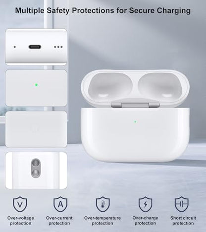 Wireless Charging Case Compatible with AirPods Pro 2nd & 1st (USB-C Port)