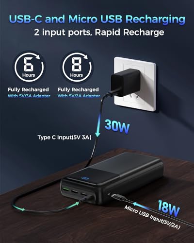 Portable Charger Power Bank 50000mAh, PD 30W and QC 4.0 Fast Charging