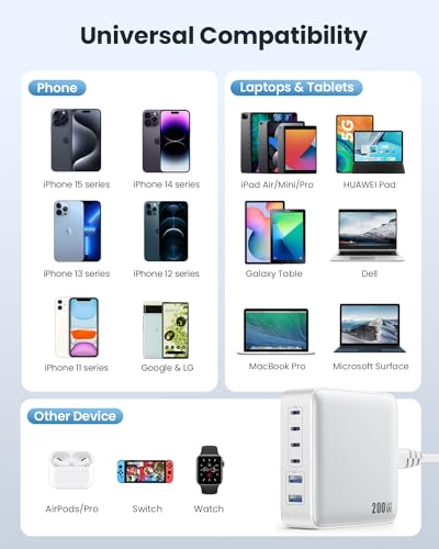 USB C Charger Block 200W[2025 Upgraded] GaN III 6 Port Fast Charging Station Hub,PD 65W USB C Laptop Charger Compatible with MacBook Pro/Air,iPad,iPhone 16/15,Galaxy S23/S24 Steam Deck Dell XPS etc - color: Cool-white, size: 200W