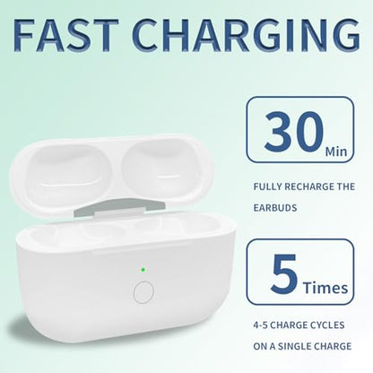Replacement Charging Case for AirPods Pro 1 & 2 (A2190/A2084/A2083/A2968/A2700/A3047/A3048/A3049/A2931/A2698/A2699) –Lightning & Qi Wireless Charging – Bluetooth Pairing Button – Case Only