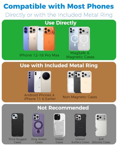 PlusAcc Car Phone Holder, Vacuum Magnetic Mount for MagSafe, No Charging