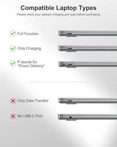 65W Laptop Power Bank, 25000mAh 101W Total Fast Charging Portable Charger