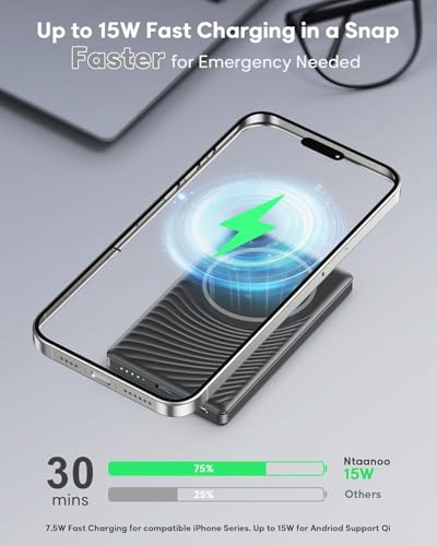 PowerBank Fast Charging 5000mah | 0.38in Ultra Slim 119g, Strong Magnetic Snap, 20W USB C Charging & 15W Wireless MagSafe, Travel & Daily Use for iPhone 12-17