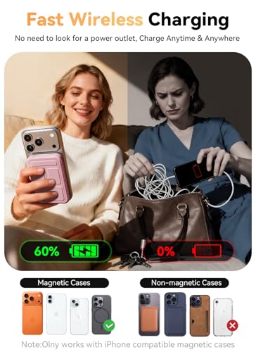 for Magsafe Battery Pack, 10000mAh Wireless Portable Charger with 20W USB-C Fast Charging, Foldable Stand & LED Display Magnetic Power Bank, Compatible with iPhone 17/16/15/14 All Series-Pink - color: Pink