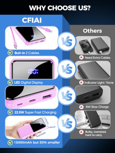 CFIAI Portable Charger 15000mAh Slim Power Bank with Built in Cables