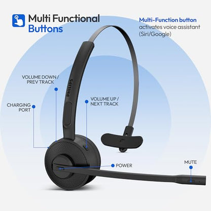 PHILIPS Wireless Headset with Mic for Work, Mono Bluetooth Trucker Headset with AI Noise Cancelling Microphone & Mute Button, All Day Extended Talk Time, Headphones for Office Call Center Computer PC