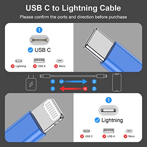 2Pack for iPhone14/13/12 Fast Charger Cable Blue 6ft[Apple MFi Certified] - color: Blue, size: 6 feet