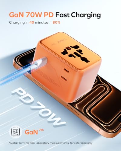MOMAX 70W Universal Travel Adapter 7-in-1 GaN International Power Adapter - color: Cosmic Orange, size: 70W