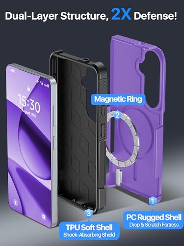 for Samsung Galaxy S26 Case Rugged Dual-Layer Shockproof Purple | Fit for Magsafe, Heavy Duty Military-Grade Protection, Matte Finish Scratch Resistant Anti-Fingerprint, S 26 Phone Case - color: Purple