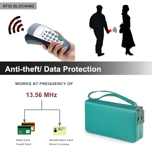 RFID Blocking Cellphone Wristlet Wallet for Women Dual Zipper Large Capacity 17 Card Holder Ladies Phone Clutch Travel Purse with Removable Strap, Turquoise - color: Turquoise