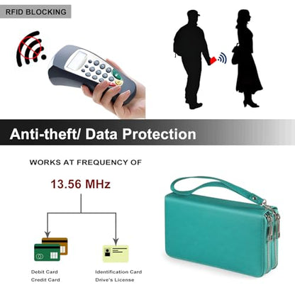 RFID Blocking Cellphone Wristlet Wallet for Women Dual Zipper Large Capacity 17 Card Holder Ladies Phone Clutch Travel Purse with Removable Strap, Turquoise - color: Turquoise