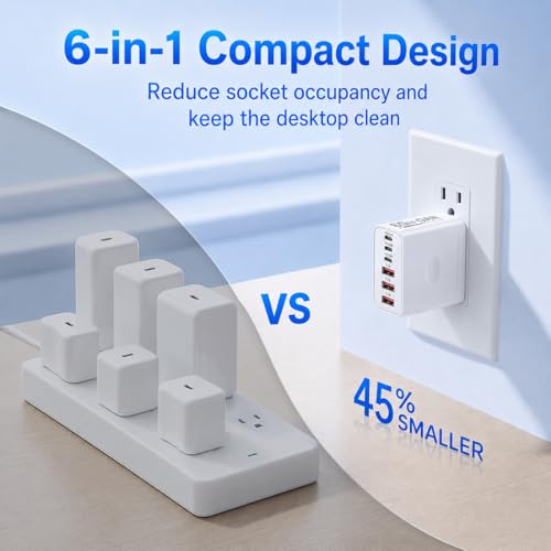 65W USB C Charger Block, 2 Pack 6-Port PD Fast Wall Charger