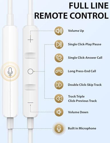 iMangoo for Apple Lightning Headphones MFi-Certified Wired Earbuds White