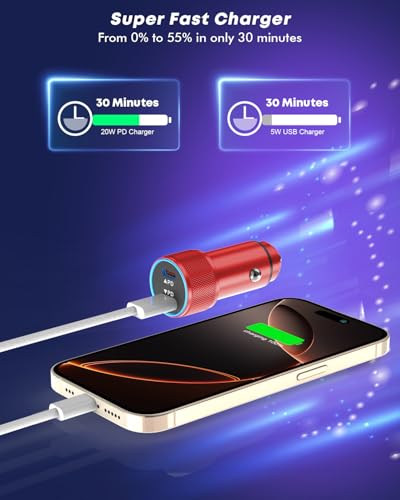 Fast Car Charger for iPhone 17,USB C Charging iPhone 2Pack Dual USB C Port - color: Red 3FT