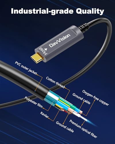 USB C Fiber Optic Cable 50 FT, 10Gbps USB 3.2 Gen2 Active USB C Cable with German SiliconLine Chip, Ultra Slim & Long Distance for Logitech 4K Camera,VR/AR,Video Conference,Industrial System - size: 50FT, style: Standard - 1 Pack