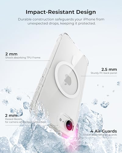 Crystal Fit Magnetic Clear Case for iPhone 17e & iPhone 16e, Compatible with MagSafe, Anti Yellowing, Slim Protective Cover - size: iPhone 17e & 16e