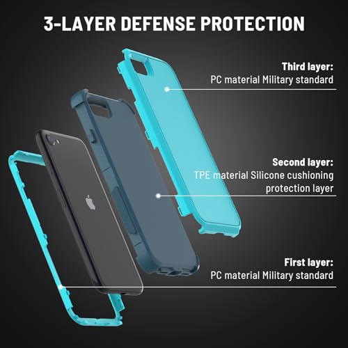 X-belmox Heavy Duty Phone Case for iPhone SE 3rd Gen with Screen Protector, 3 in 1 iPhone SE 2020/2022 Case [Shockproof] Rugged Protective [Drop Proof] for iPhone 7/8 case 4.7" - Turquoise Green - color: Turquoise