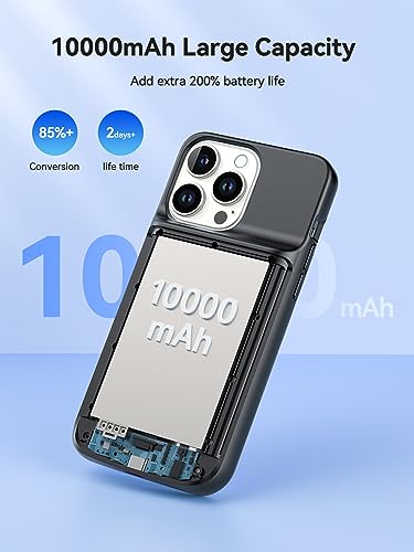 NEWDERY Battery Case for iPhone 15 Pro Max/iPhone 15 Plus, 10000mAh | Qi Wireless Charging, LED indicators, Extended Battery Pack, USB C Charger Case for iPhone 15 Pro Max/15 Plus