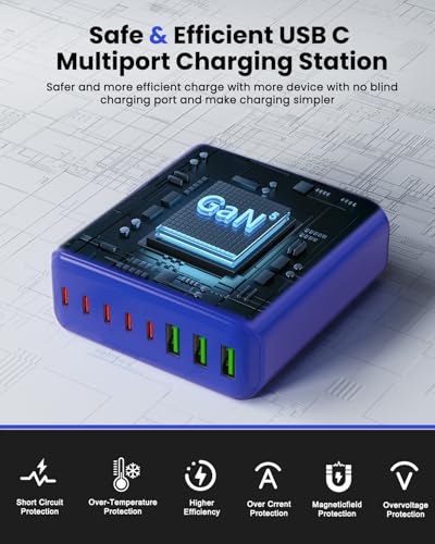 BURUDU 500W USB C Charger Block, 8-Port USB C Charging Station Fast Charging PD 120W PC Laptop Charger Adapter for MacBook Pro/Air/All iPad,DELL, iPhone 17/16/15/14/13/Pro Max/Galaxy(Blue) - color: BLUE