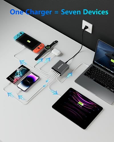 MEKIOJEO Aluminum Alloy 260W USB C Charger GaN Fast USB C Charging Station