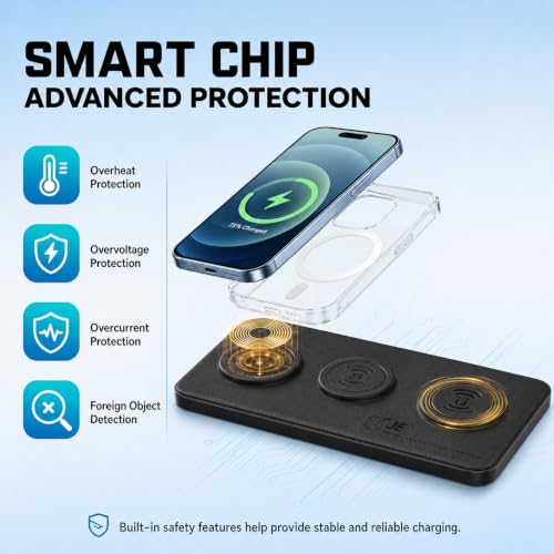 3 in 1 Magnetic Wireless Charger Pad for iPhone 17/16/15/14/13/12 Series, Fast Wireless Charging Station for AirPods 4/3/2 Pro, Raised Charging Pods Design, Magnetic Charging Mat with 24W Adapter