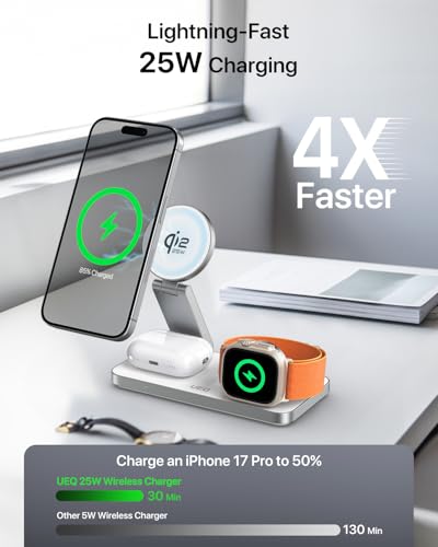 UEQ 3-in-1 Charging Station for Apple Devices,QI2.2 25W Ultra-Fast Magnetic Wireless Charger Stand,Compatible with MagSafe,Foldable Travel Charger for iPhone Air/17/16/15/14/13/12,Apple Watch,AirPods - color: White