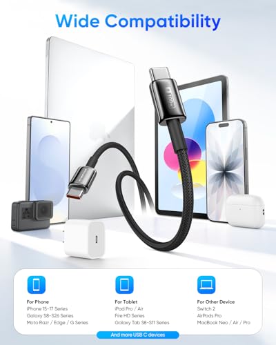 SUNGUY 100W USB C Cable 3.3FT 2Pack, 5A USB C Cable with E-Marker Chip - size: 3.3FT