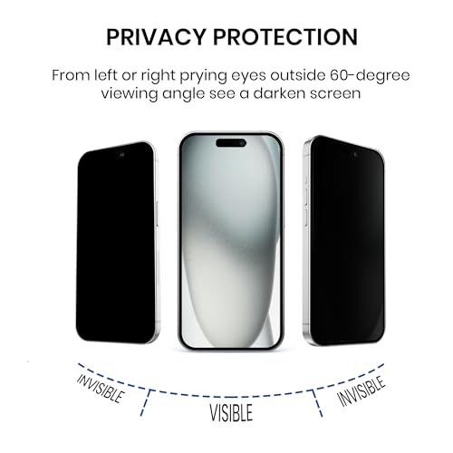 Matte Privacy Plastic Screen Protector for iPhone 15 [2 Pack] + Camera lens Protector [1 Pack], 2 Way Anti Spy Frosted Screen Film and Tempered Glass Camera Cover Film for Apple 15 [6.1”]
