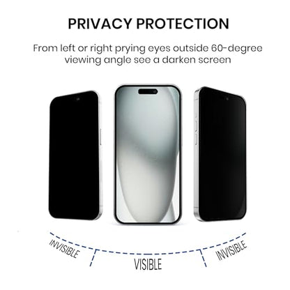 Matte Privacy Plastic Screen Protector for iPhone 15 [2 Pack] + Camera lens Protector [1 Pack], 2 Way Anti Spy Frosted Screen Film and Tempered Glass Camera Cover Film for Apple 15 [6.1”]
