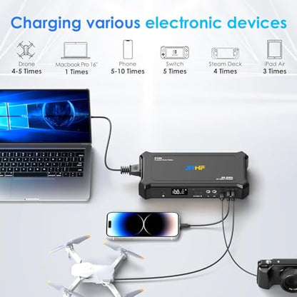 JIYHF Portable Power Station with AC Outlet - 99.9Wh Backup Battery, 100W AC & 65W USB-C PD Fast Charging Ideal for Outdoor Work - style: P100 Gray