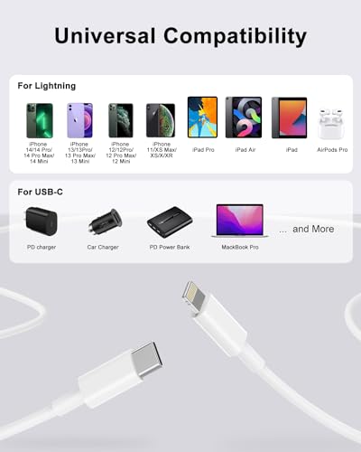USB C to Lightning Cable 6.6ft 3Pack Original [Apple MFi Certified] iPhone Fast Charger Charging Cord Cable for iPhone 14/13/13 Pro/12/12 Pro/12 Pro Max/11/Xs Max/XR/X,iPad,AirPods Pro and More