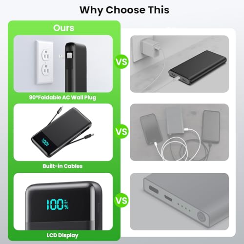 Portable Charger with Built-in AC Plug and Cables,13800mAh All in One USB C Fast Charging Power Bank,Travel Essentials Portable Phone Charger Battery Pack for iPhone 18/17/16/15/14/13,Galaxy,Android - color: Black
