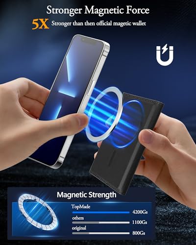 For MagSafe Wallet, Strong Magnet Wallet with RFID Blocking, 9 Cards Holder - color: Black Trifold MagSafe Wallet