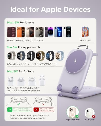 Mukiya Traveling Palm-Sized Fast Wireless Charging Station for iPhone Duo - color: Purple