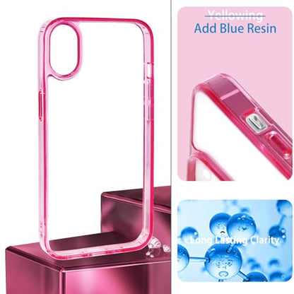JJGoo Compatiable with iPhone XR Case Clear, Transparent Shockproof Phone Case, Slim Anti-Scratch Hard PC Back Protective Cover Bumper, Transparent Pink - color: Transparent Pink