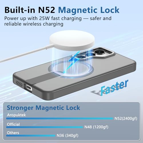 for S24-Case/S25-Case, Compatible with MagSafe, Gray - color: Gray, size: Galaxy S24 6.2"