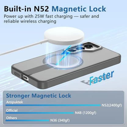 for S24-Case/S25-Case, Compatible with MagSafe, Gray - color: Gray, size: Galaxy S24 6.2"