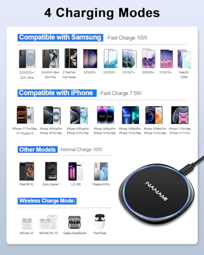 NANAMI Fast Wireless Charger [2 Pack] - Wireless Charging Pad for iPhone 18 Pro/18 Pro Max/17/17 Pro/17 Pro Max/16/15/14/13,10W for Samsung Galaxy S26/S26+/S25/S25 Ultra/S24/S24 Ultra/S23, New Airpods