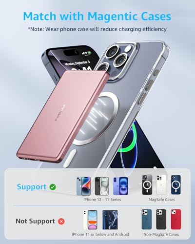 “Air” Power Bank for MagSafe 5000mAh Ultra Slim Battery Charger Case | Magnetic Wireless Portable Battery Charger Case with USB-C Cable, Compatible with iPhone 17/16/15/14/13/12 Series Only (Pink) - color: Pink