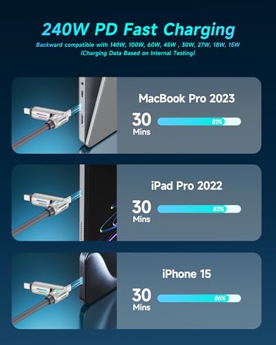 RAVIAD 240W 4 in 1 Charging Cable 4FT, Chubby USB A/C to C/L Multi Charger Cable with RGB LED Light Compatible with iPhone 16 15 14 Pro Max/Plus/Samsung USB C to C Multi Charging Cable for All Devices
