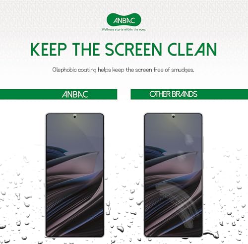 Privacy Screen Protector for Galaxy S25 Ultra - Blue Light Blocking Film 6.9" with Alignment Tool Kit [1 Pack] - Support Fingerprint Unlock/Cell Phone Private, Scratch Resistant Film - size: Galaxy S25 Ultra