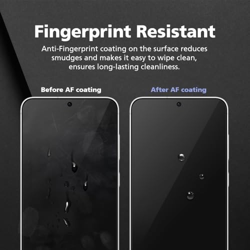 27° Privacy Screen Protector for Samsung Galaxy Galaxy A26 5G [2-PACK] 6H Anti-Spy PET Film, Scratch Resistant, Easy Installation w/ Alignment Jig * Galaxy A26 5G with optical fingerprint sensors do not support fingerprint unlocking with a privacy film on