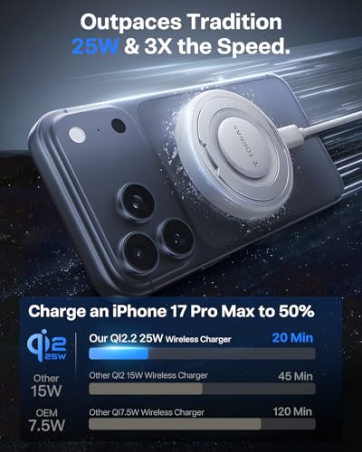 TORRAS Qi2.2 25W Wireless Charger, Magnetic Charger for iPhone Duo/18 Pro Max, Samsung Galaxy S26 S25, Phone Wireless Charger, Phone Charger Stand with Cable and Plug, White