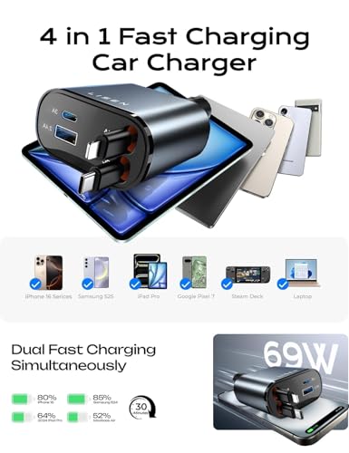 LISEN Retractable Car Charger 4 in 1 for Cars, 84W Retractable USB C, Black - color: Black, size: 31.5 Inch